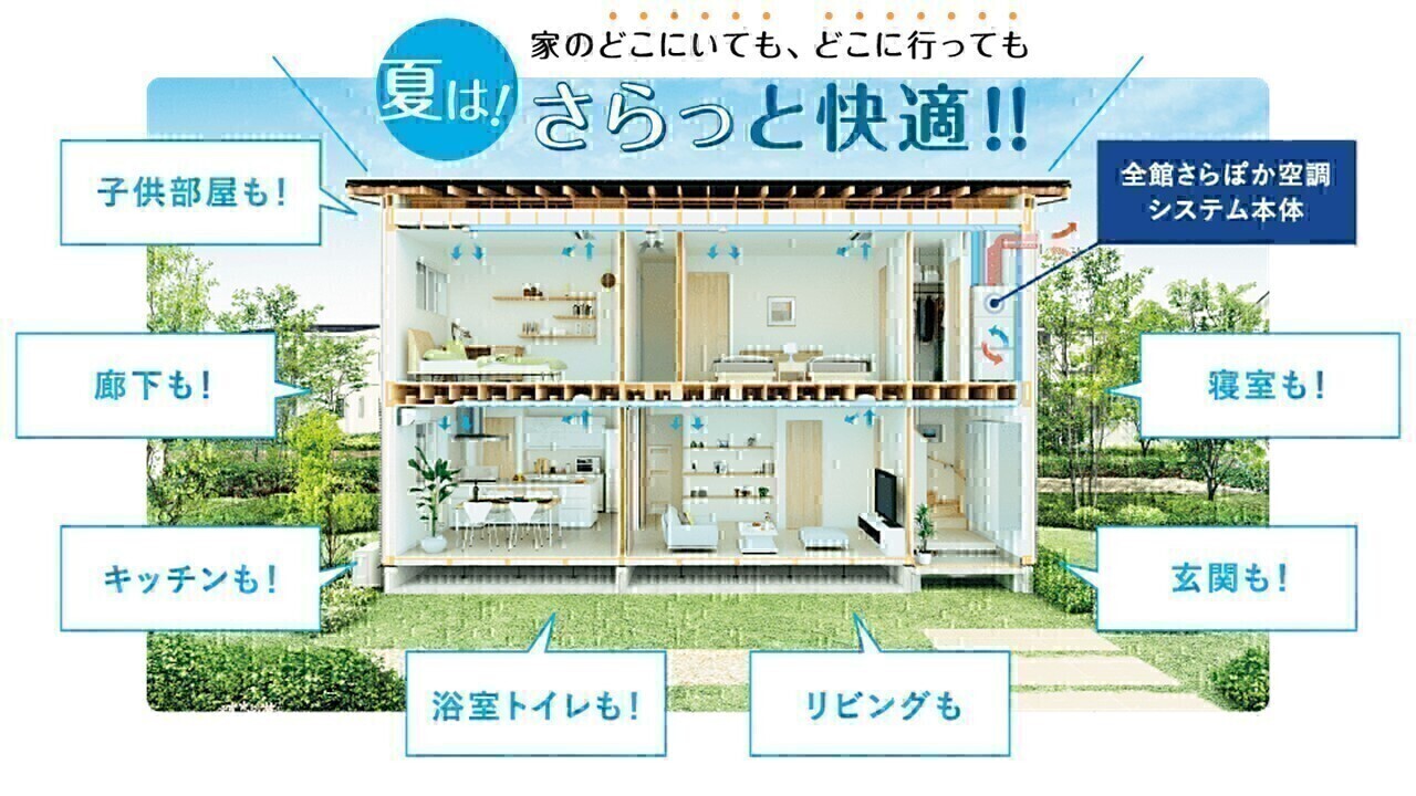 お知らせのアイキャッチ画像
